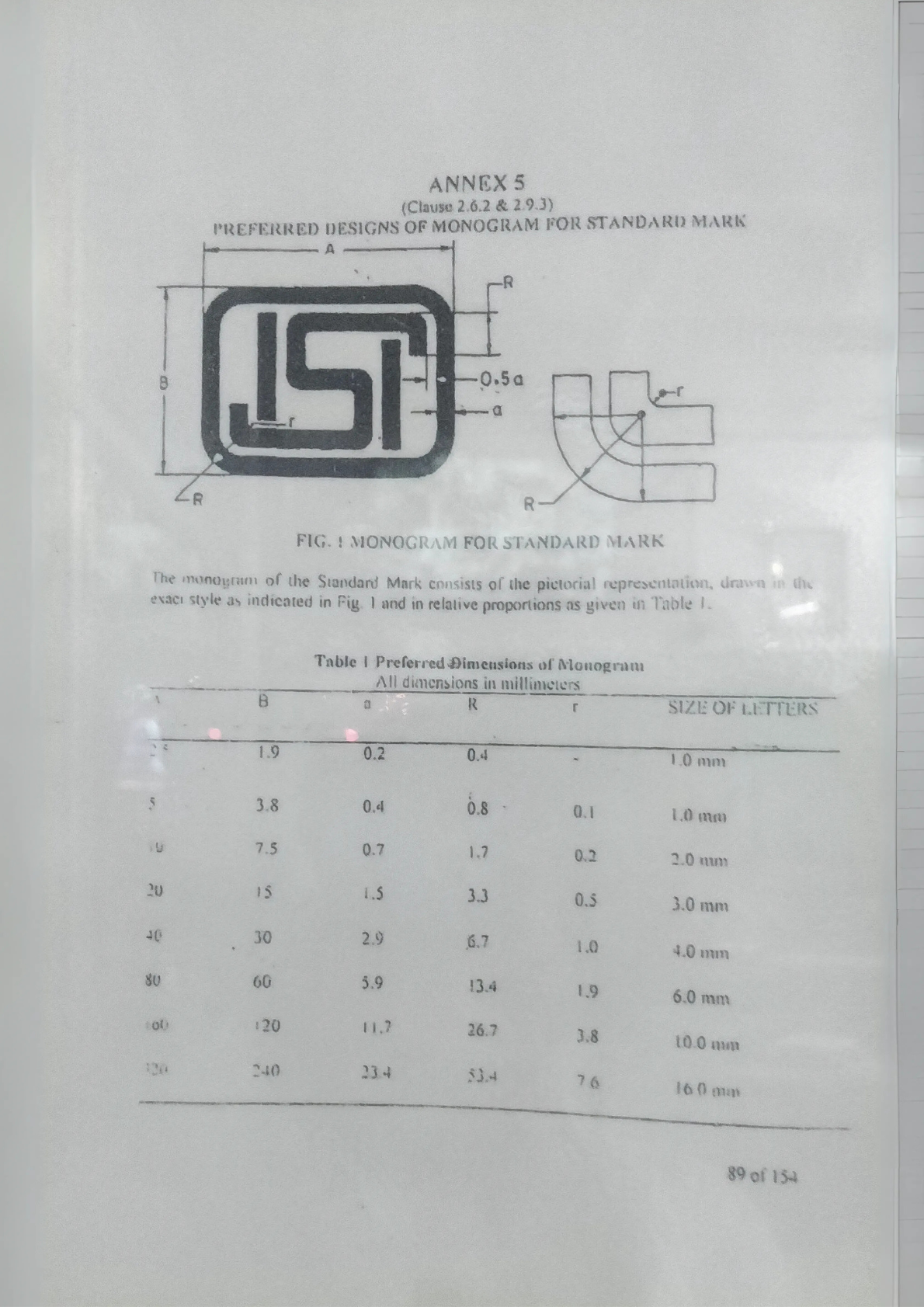 ISI
